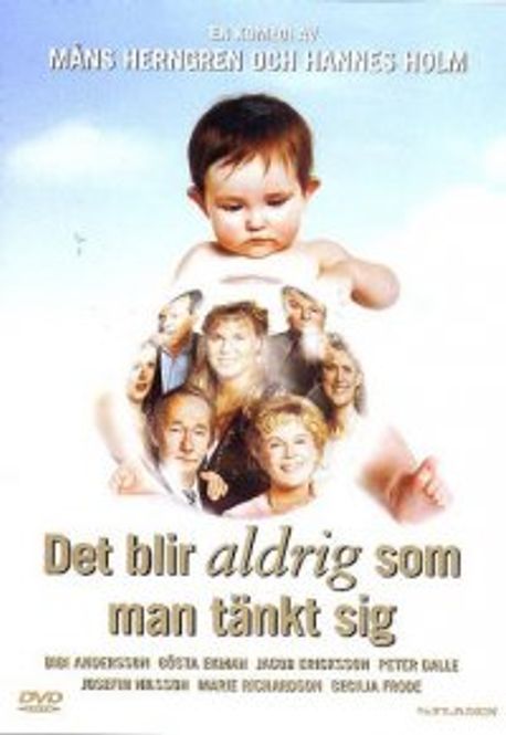 Huvudbild Det blir aldrig som man tänkt sig (DVD) beg